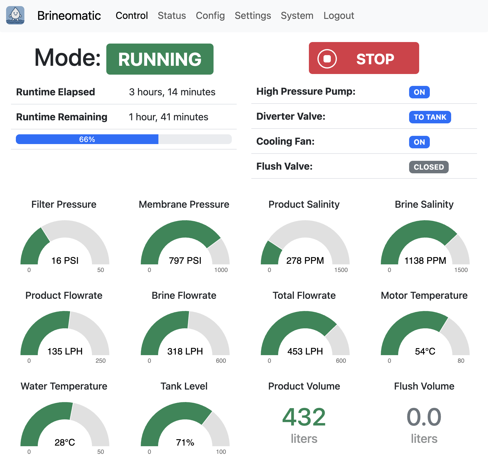 Brineomatic Running - Typical interface during a run cycle.